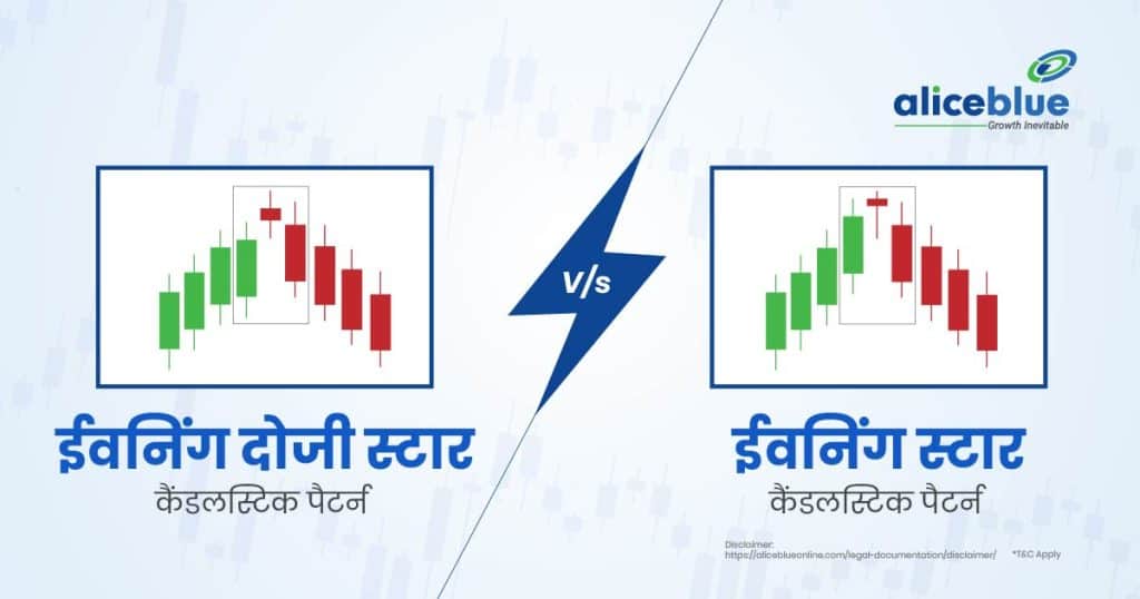 Evening Doji Star vs Evening Star Candlestick Pattern