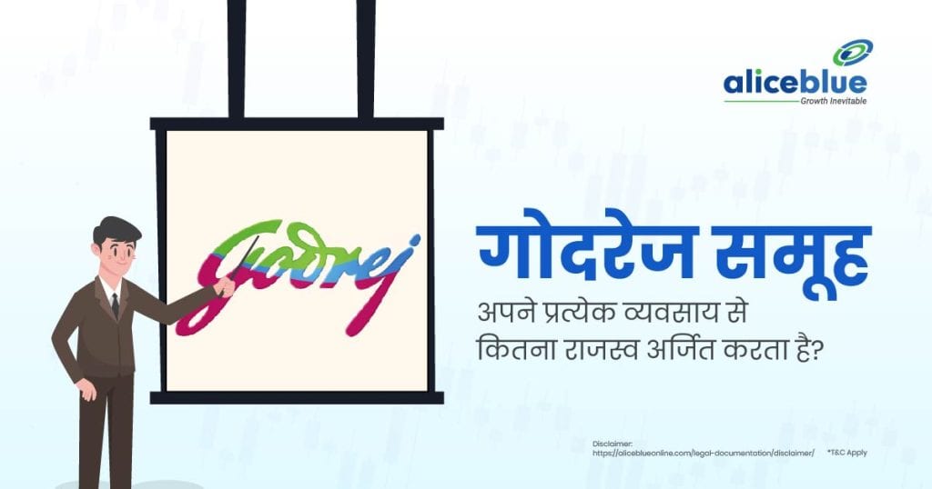 How Much Revenue Does Godrej Group Make from Each of Its Businesses