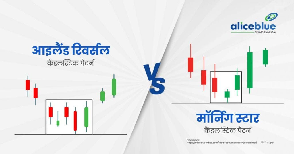 Island Reversal Vs Morning Star Candlestick Pattern