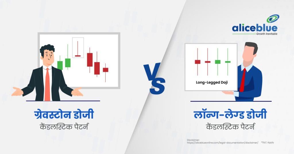 Long-Legged Doji vs Gravestone Doji Candlestick Pattern Hindi