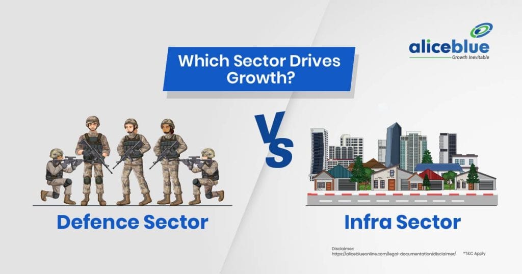Defence Sector Vs Infra Sector - Which Sector Drives Growth