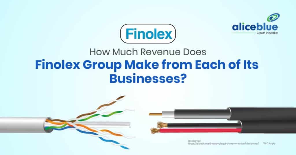 How Much Revenue Does Finolex Group Make from Each of Its Businesses