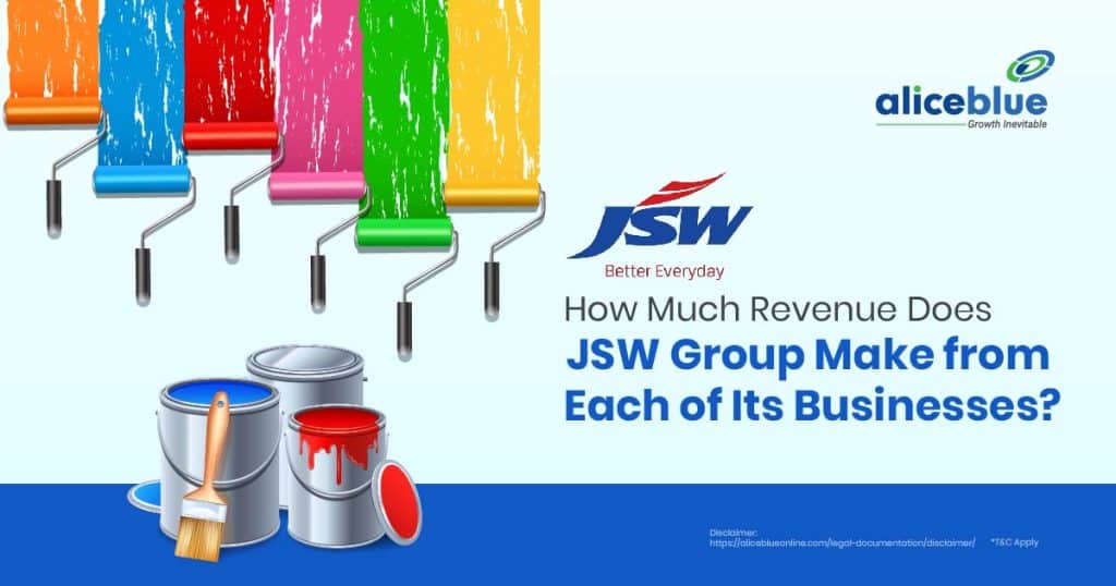 How Much Revenue Does JSW Group Make from Each of Its Businesses