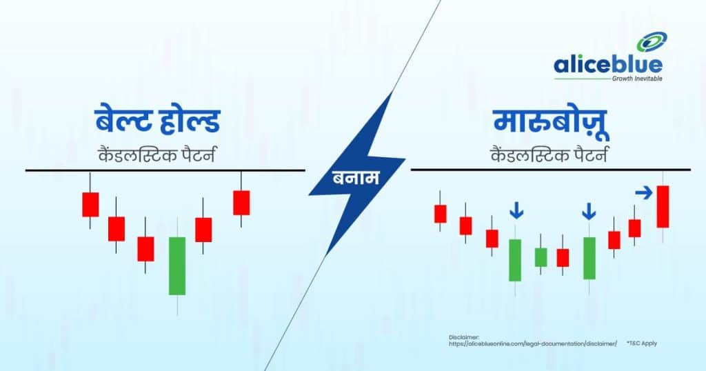 Difference Between Belt Hold and Marubozu Candlestick Pattern