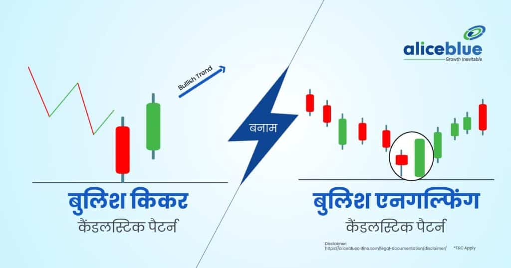 Bullish Kicker vs Bullish Engulfing Candlestick Pattern