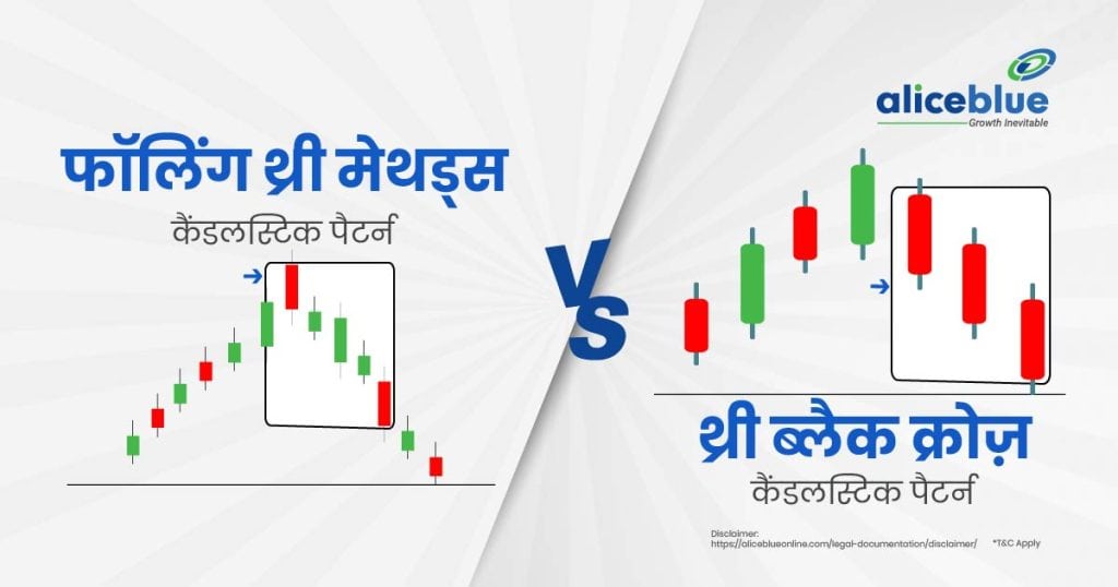 Falling Three Methods vs Three Black Crows Candlestick Pattern