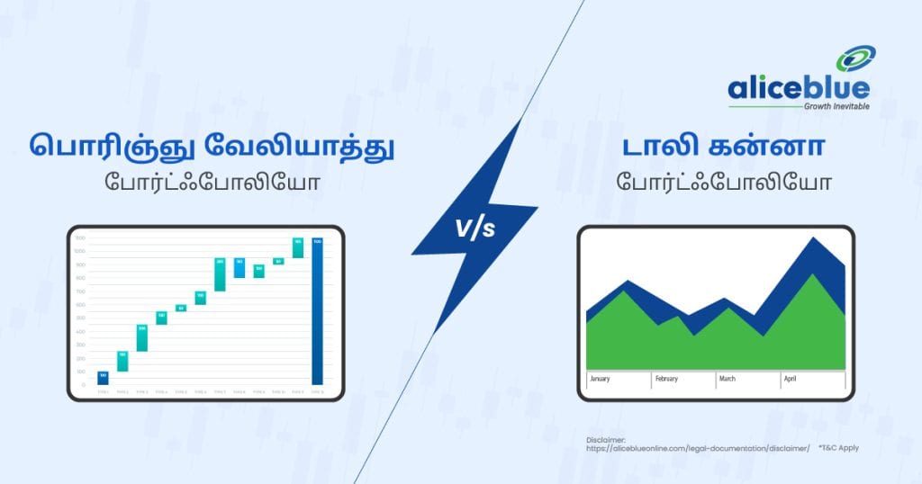 Porinju V Veliyath portfolio vs Dolly Khanna portfolio Tamil