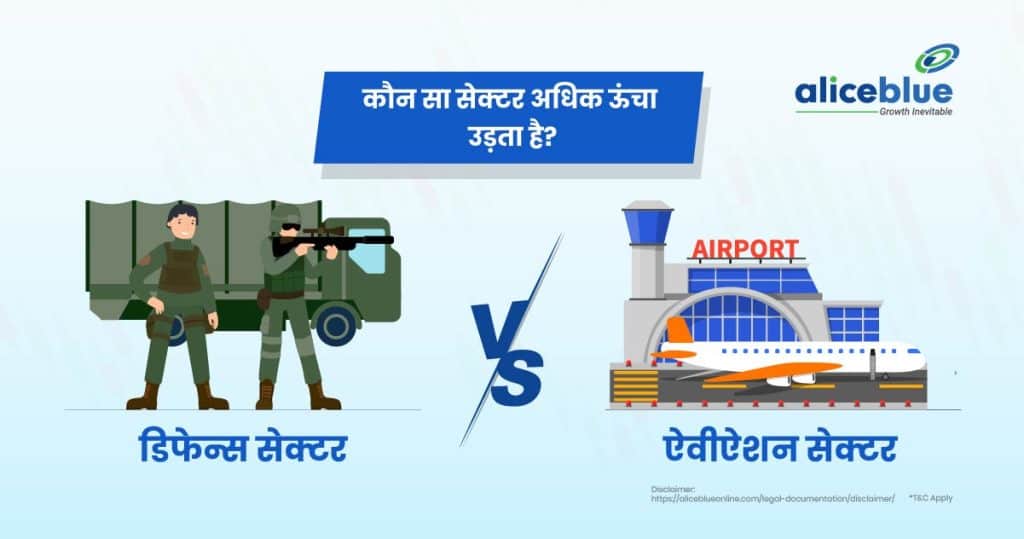 Defence Sector Vs Aviation Sector - Which Sector Flies Higher