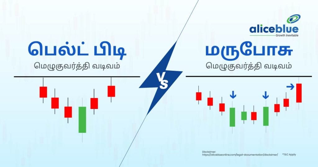 Difference Between Belt Hold and Marubozu Candlestick Pattern (1)
