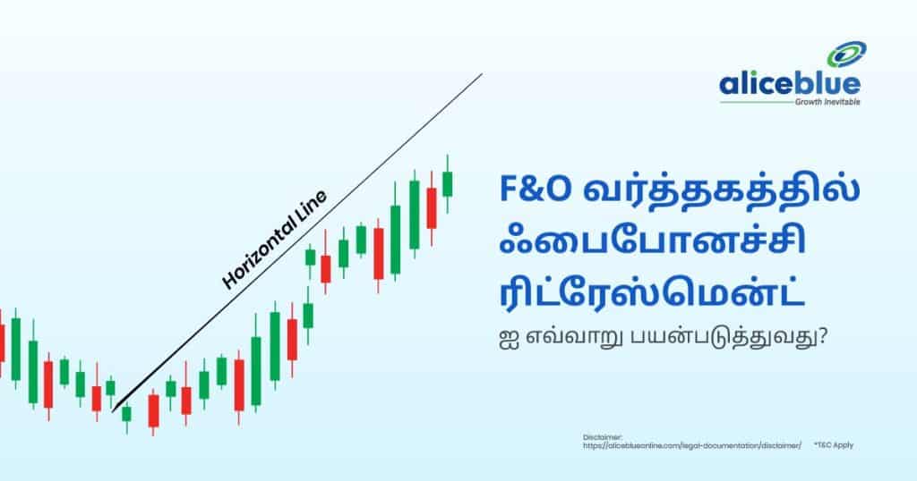 How To Use Fibonacci Retracement In F&O Trading (1)