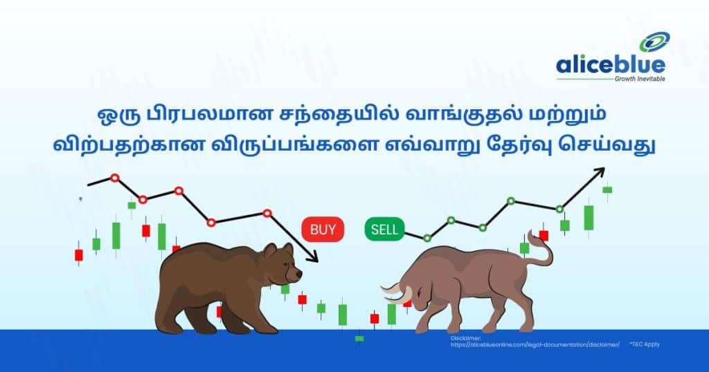 How to Choose Between Buying & Selling Options in a Trending Market (1)