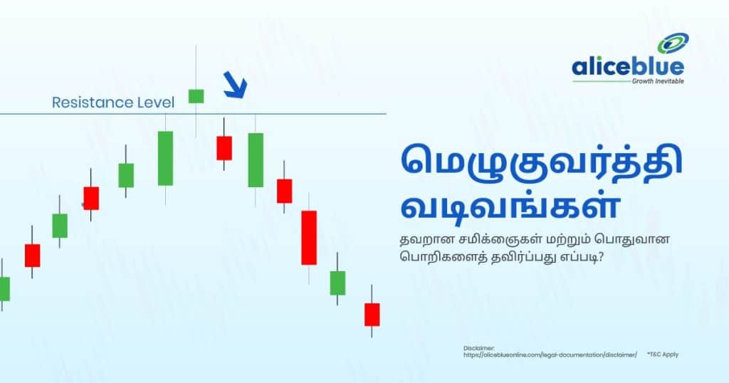 Candlestick Patterns - False Signals And How To Avoid Common Traps (1)