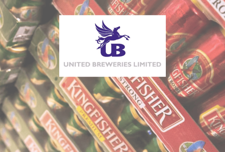 United Breweries: Stock rises after launching new beer brand ‘Heineken Silver’