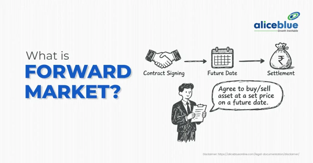What Is Forward Market? Meaning, Types, and How It Works in India