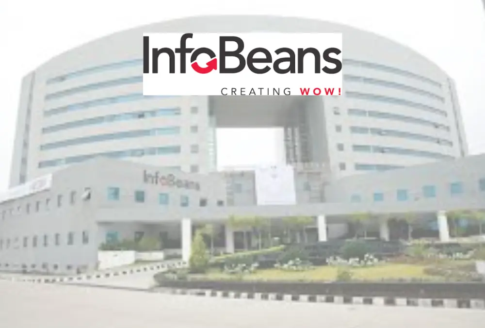 InfoBeans logo displayed over modern corporate office campus