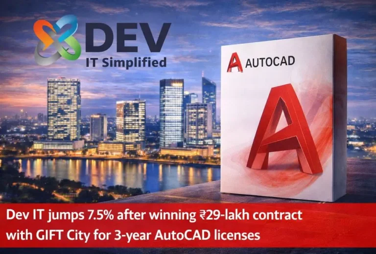 Dev IT jumps 7.5% after winning ₹29-lakh contract with GIFT City for 3-year AutoCAD licenses