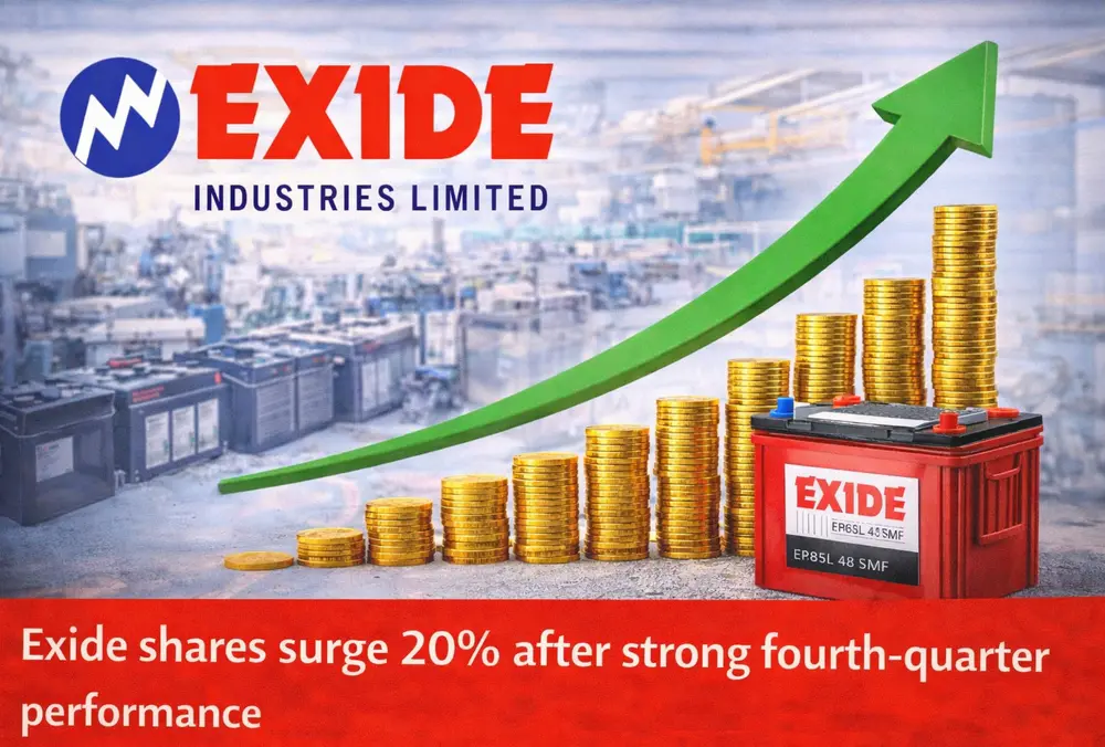Exide Industries shares jump 20% after strong Q4 results