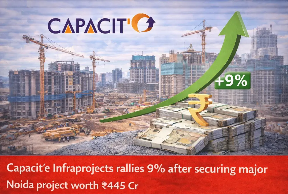 Capacit'e Infraprojects jumps 9% on ₹445 crore Noida order