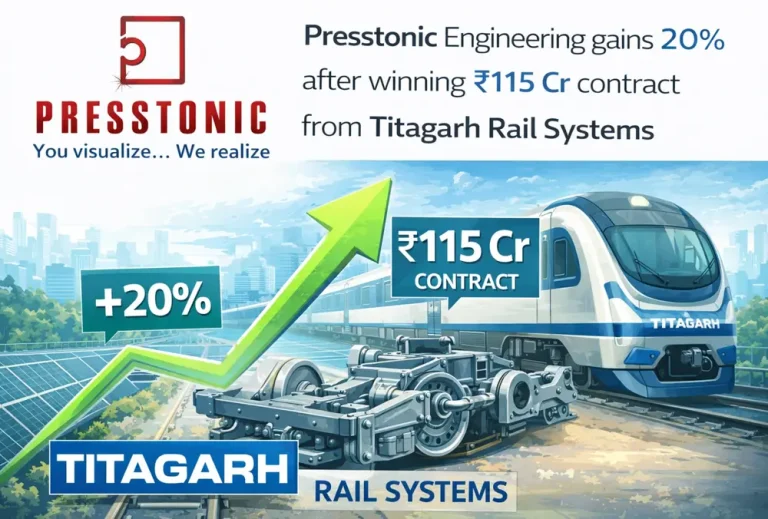 Presstonic Engineering gains 20% after winning ₹115 Cr contract from Titagarh Rail Systems