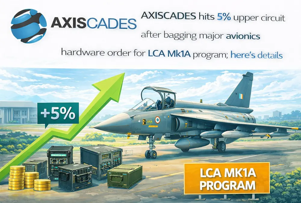 AXISCADES hits 5% upper circuit on LCA Mk1A order