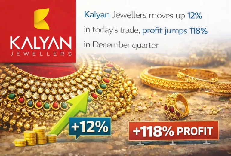 Kalyan Jewellers moves up 12% in today’s trade, profit jumps 118% in December quarter