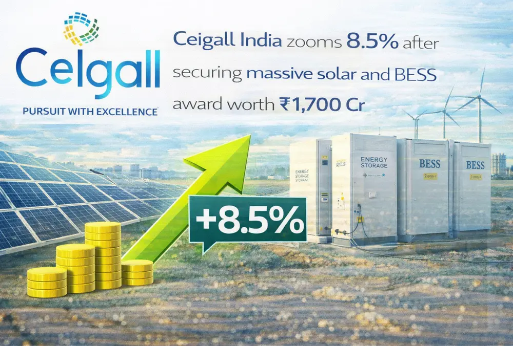 Ceigall India stock jumps 8.5% on ₹1,700 crore solar deal