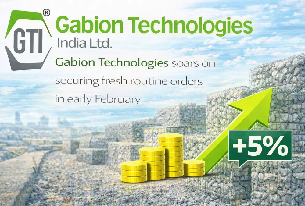 Gabion Technologies stock rises 5% on fresh routine orders