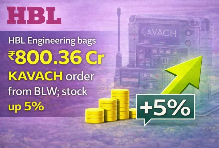 HBL Engineering bags ₹800.36 Cr KAVACH order from BLW; stock up 5%