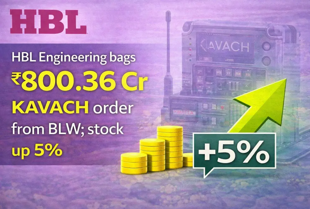 HBL Engineering bags ₹800.36 Cr KAVACH order, stock up 5%