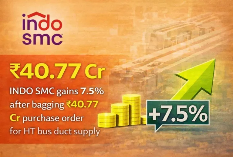 INDO SMC gains 7.5% after bagging ₹40.77 Cr purchase order for HT bus duct supply