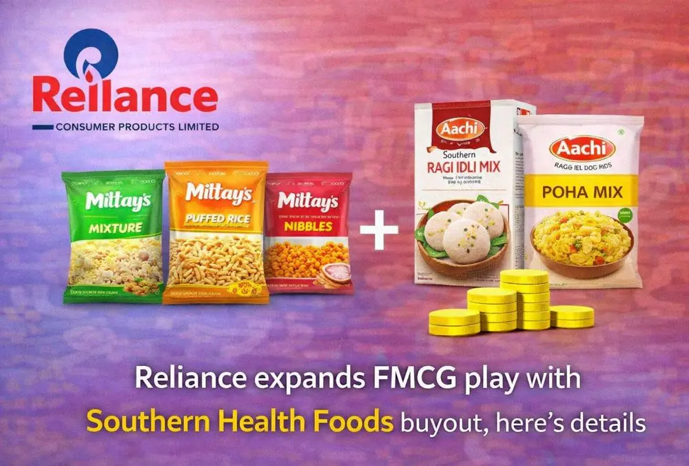 Reliance expands FMCG with Southern Health Foods buyout