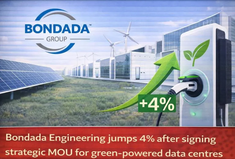 Bondada Engineering jumps 4% after signing strategic MOU for green-powered data centres