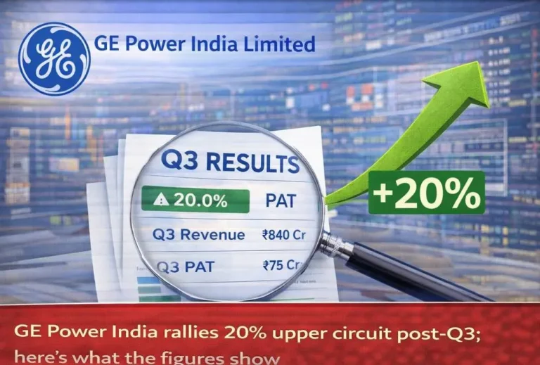 GE Power India rallies 20% upper circuit post-Q3; here’s what the figures show
