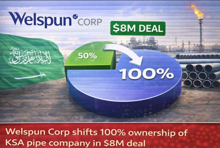 Welspun Corp shifts 100% ownership of KSA pipe company in $8M deal