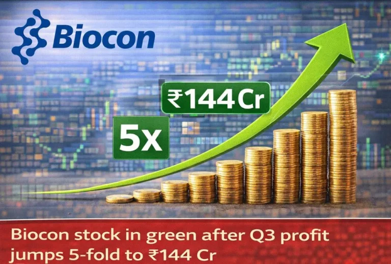 Biocon stock in green after Q3 profit jumps 5-fold to ₹144 Cr