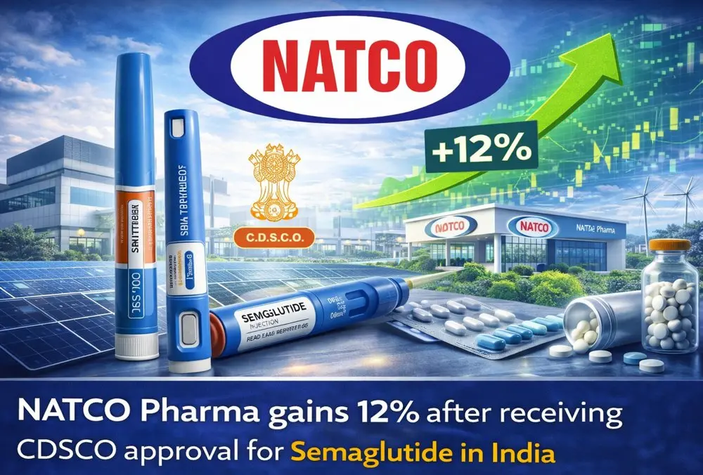 NATCO Pharma stock jumps 12% on CDSCO semaglutide approval