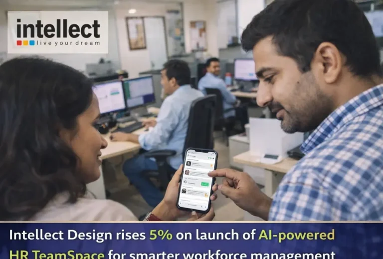 Intellect Design rises 5% on launch of AI-powered HR TeamSpace for smarter workforce management