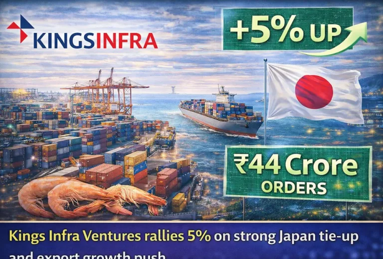 Kings Infra Ventures rallies 5% on strong Japan tie-up and export growth push