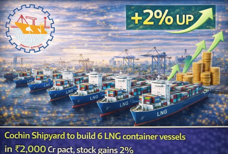 Cochin Shipyard to build 6 LNG container vessels in ₹2,000 Cr pact, stock gains 2%