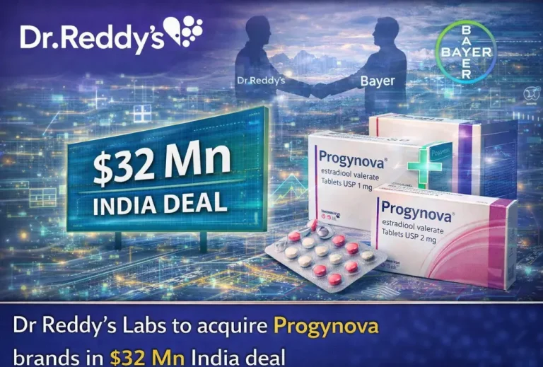 Dr Reddy’s Labs to acquire Progynova brands in $32 Mn India deal
