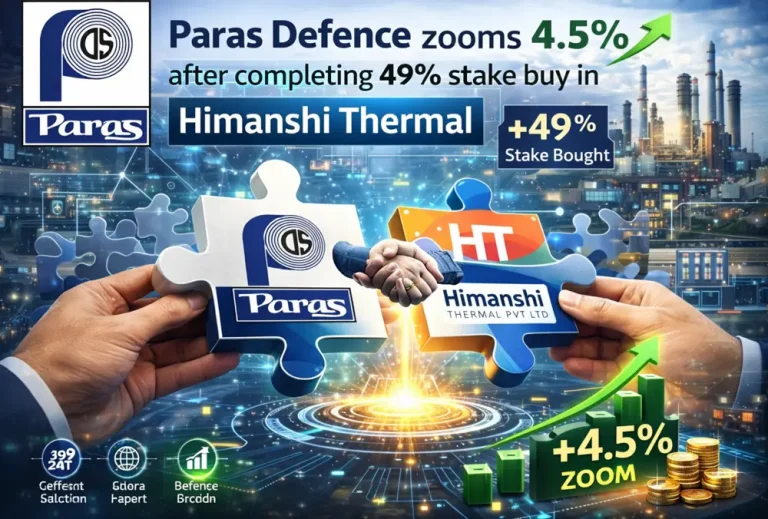 Paras Defence zooms 4.5% after completing 49% stake buy in Himanshi Thermal