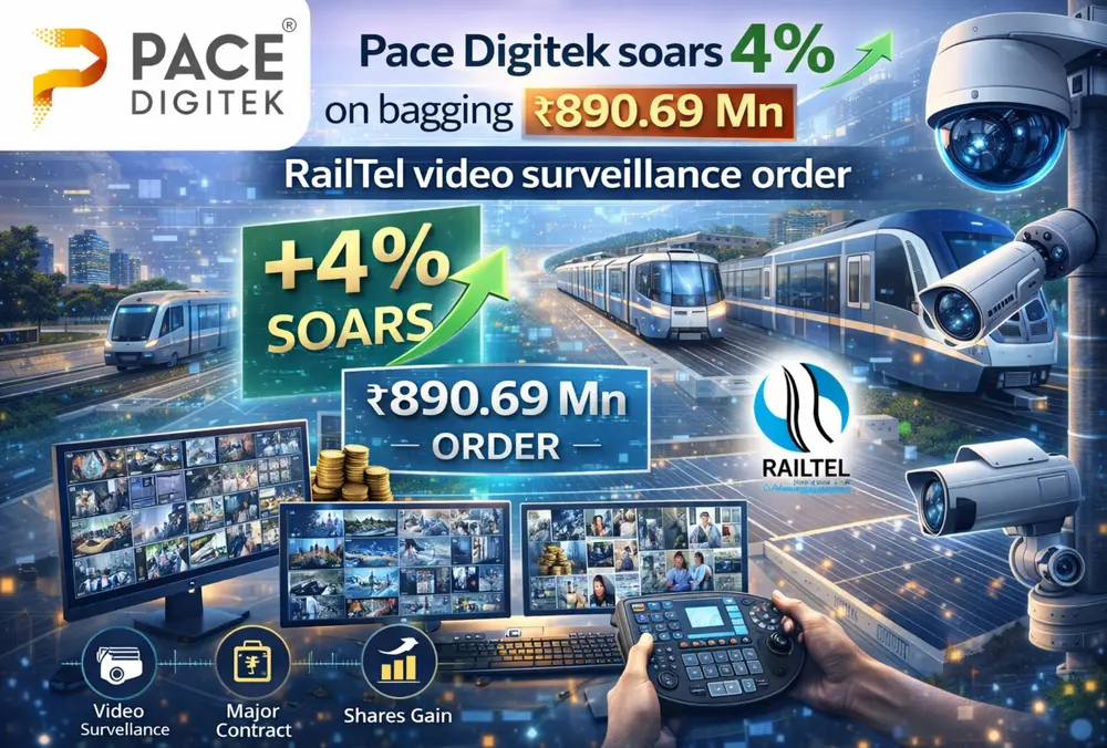 Pace Digitek shares rise 4% on ₹890.69 Mn RailTel order