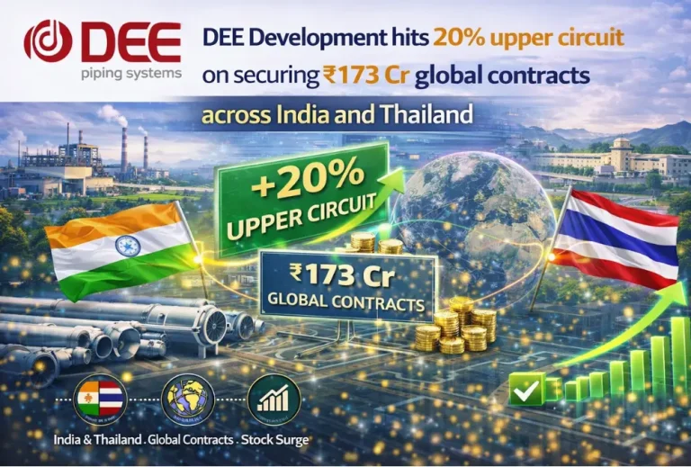 DEE Development hits 20% upper circuit on securing ₹173 Cr global contracts across India and Thailand