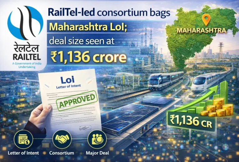 RailTel-led consortium bags Maharashtra LoI; deal size seen at ₹1,136 crore