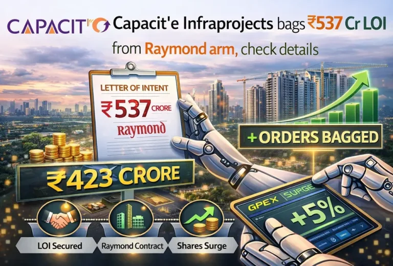 Capacit’e Infraprojects bags ₹537 Cr LOI from Raymond arm, check details