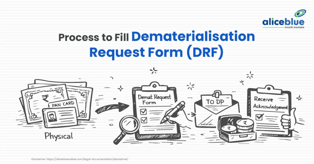 How to Fill a Dematerialisation Request Form (DRF): Step-by-Step Guide