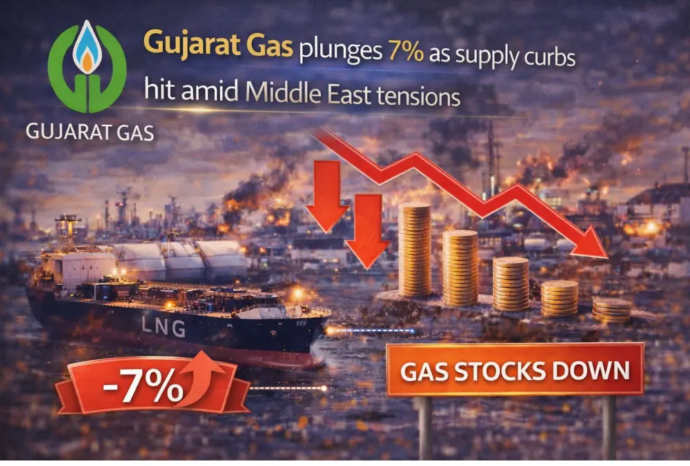 Gujarat Gas stock drops 7% amid Middle East tensions