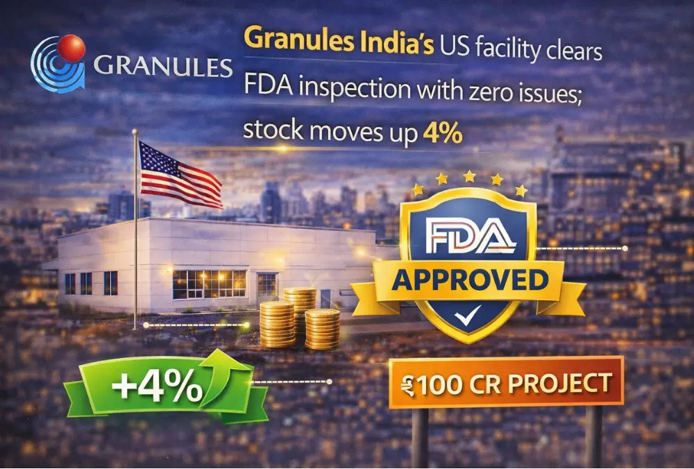 Granules India clears US FDA inspection, stock up 4%