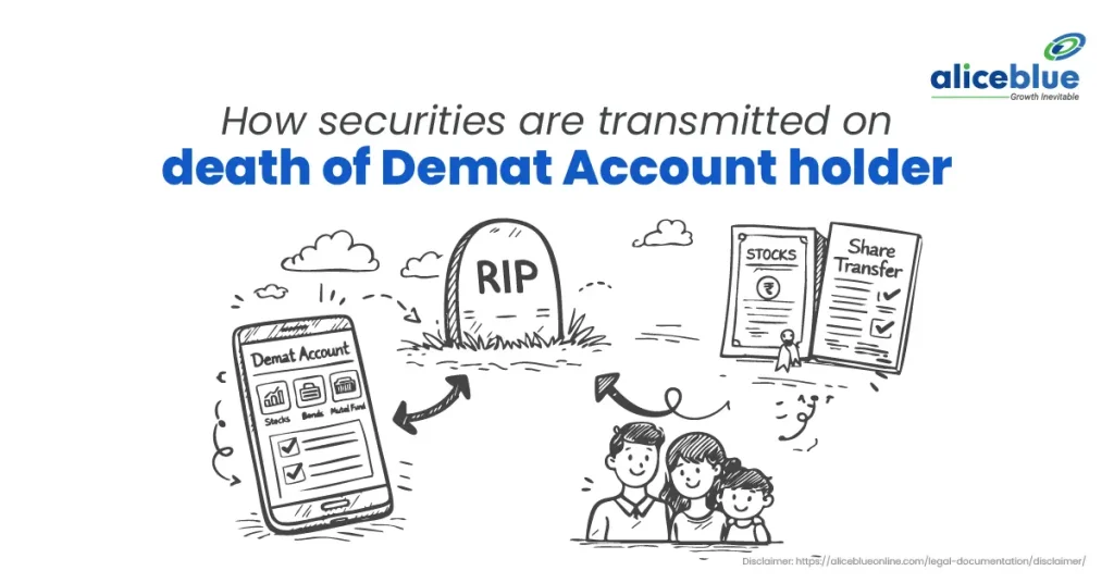 How are securities transmitted on the death of a Demat Account holder?