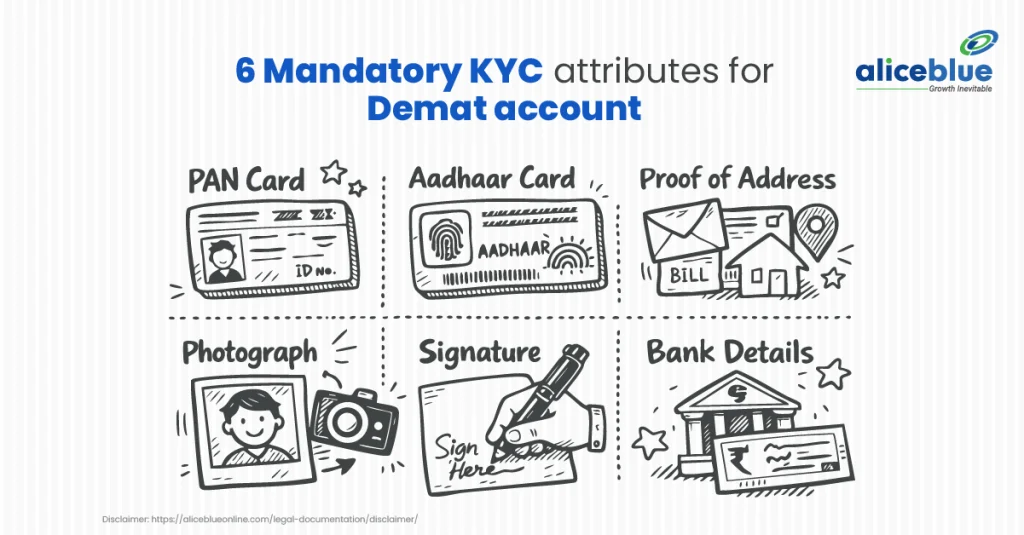 6 Mandatory KYC Attributes for a Demat Account